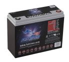 Fullriver HC40 AGM battery specifications and dimensions