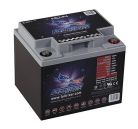 Fullriver HC44 AGM Battery Specifications and Features